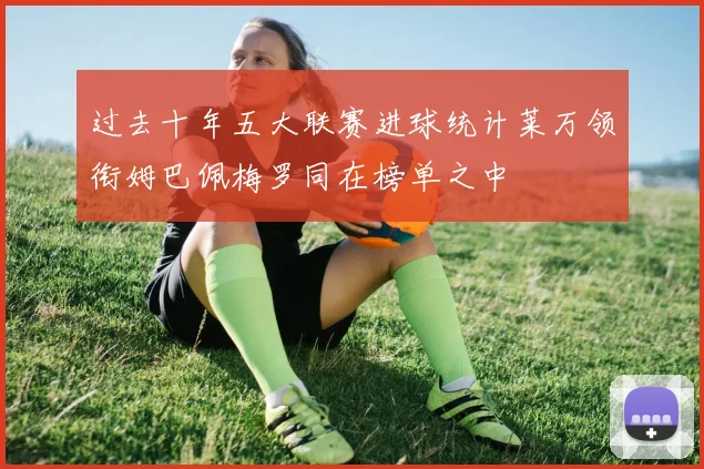 过去十年五大联赛进球统计莱万领衔姆巴佩梅罗同在榜单之中